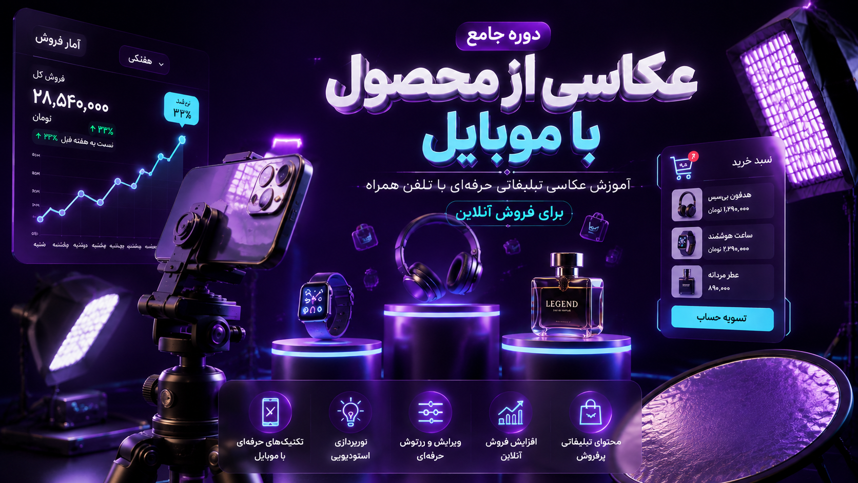 دوره جامع عکاسی از محصول با موبایل | آموزش عکاسی تبلیغاتی حرفه‌ای با تلفن همراه برای فروش آنلاین