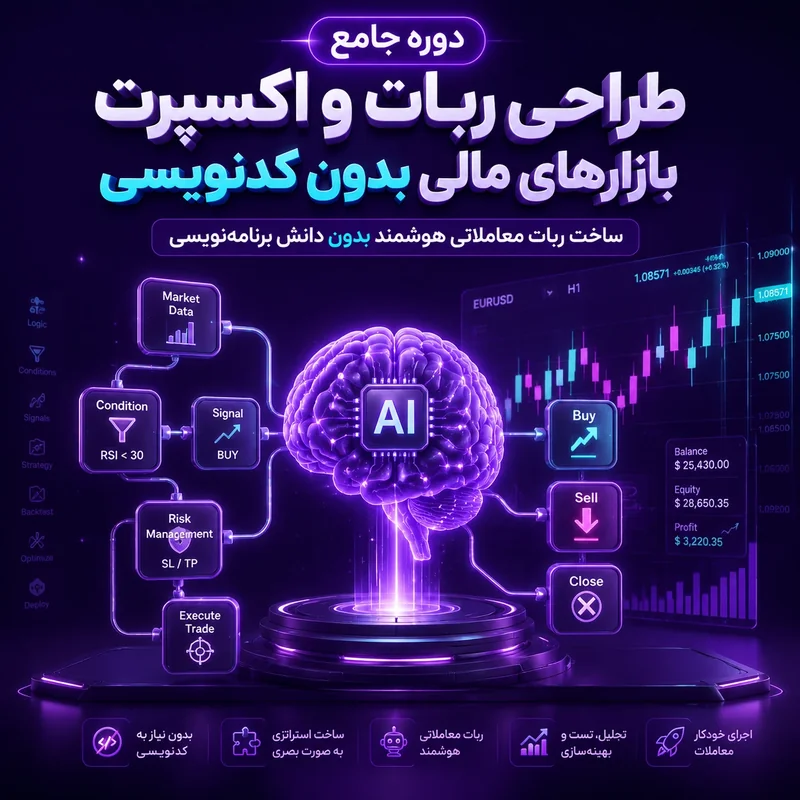 دوره جامع طراحی ربات و اکسپرت بازارهای مالی بدون کدنویسی