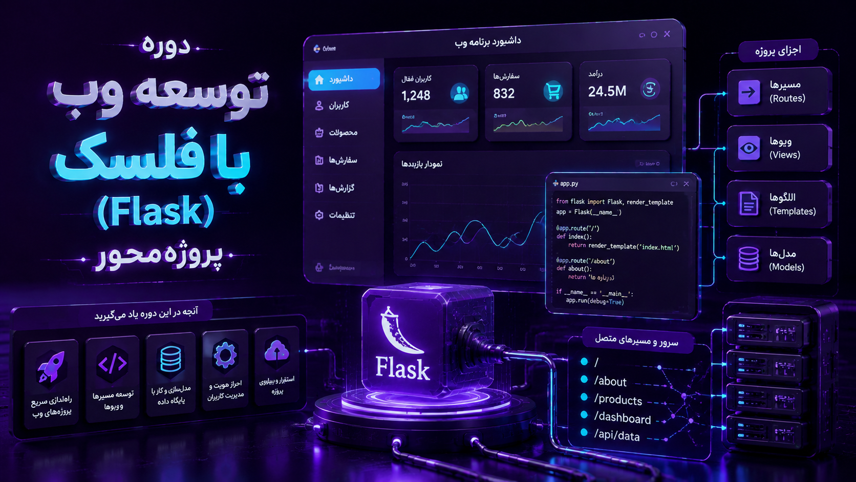 دوره توسعه وب با فلسک (Flask) پروژه محور
