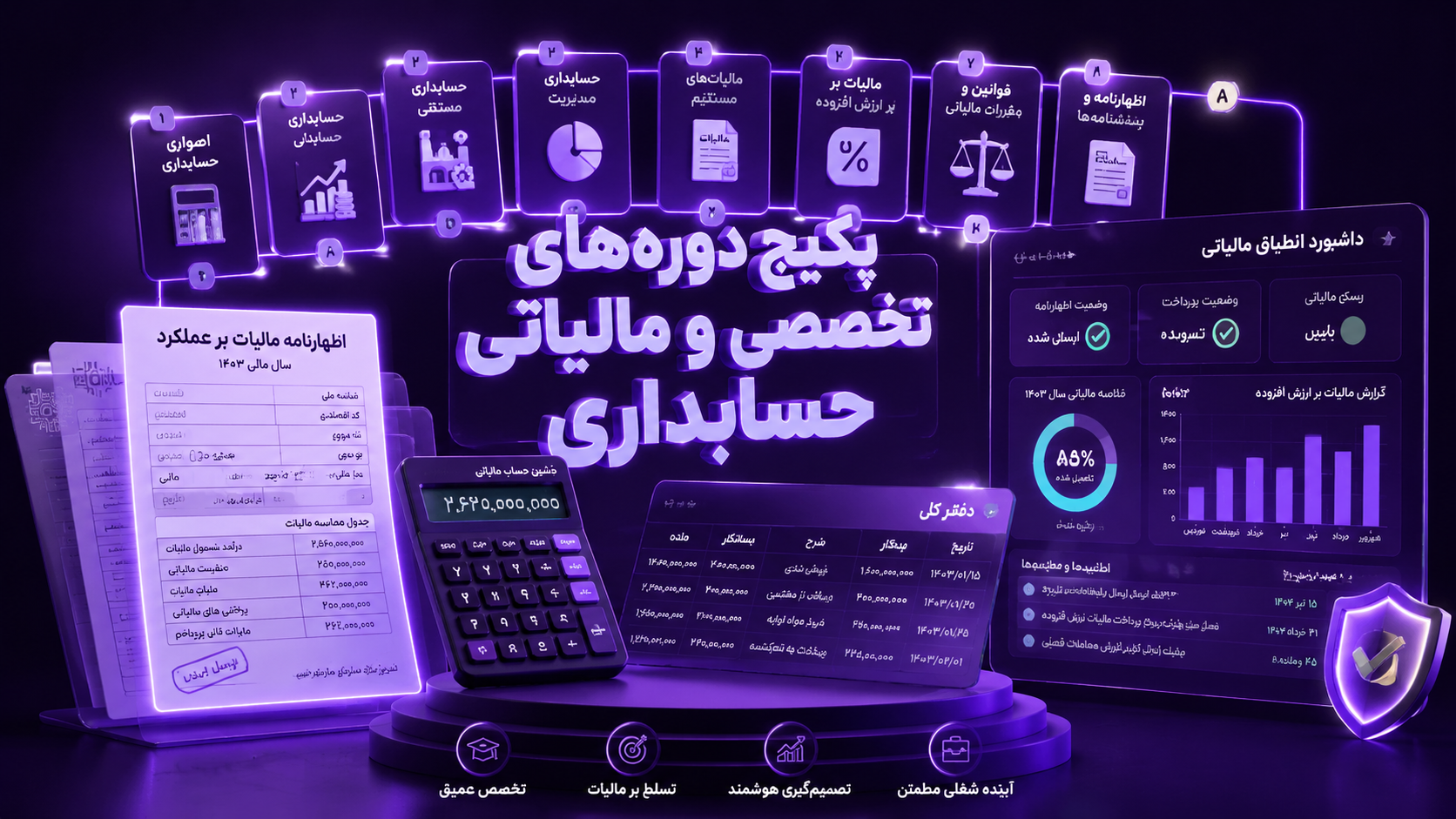 پکیج دوره‌های تخصصی و مالیاتی حسابداری