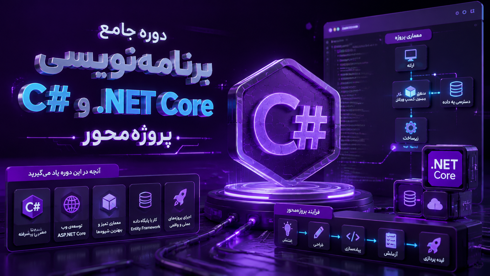 دوره جامع برنامه‌نویسی C# و .NET Core پروژه محور