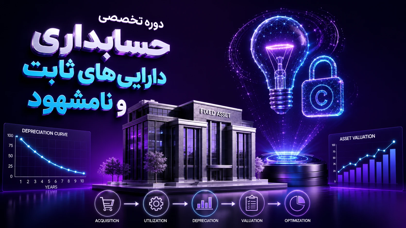 دوره تخصصی حسابداری دارایی های ثابت و نامشهود دوره تخصصی حسابداری دارایی های ثابت و نامشهود