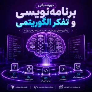 دوره مبانی برنامه‌نویسی و تفکر الگوریتمی